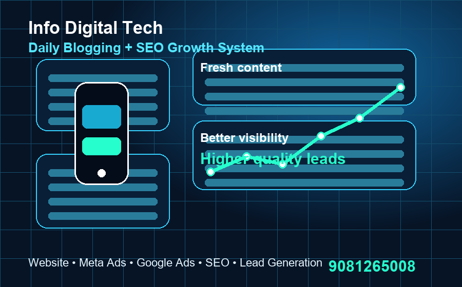Why Daily Blogging Helps Local Businesses Get Better Leads
