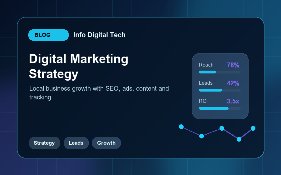 Complete Digital Marketing Strategy for Local Businesses in 2026